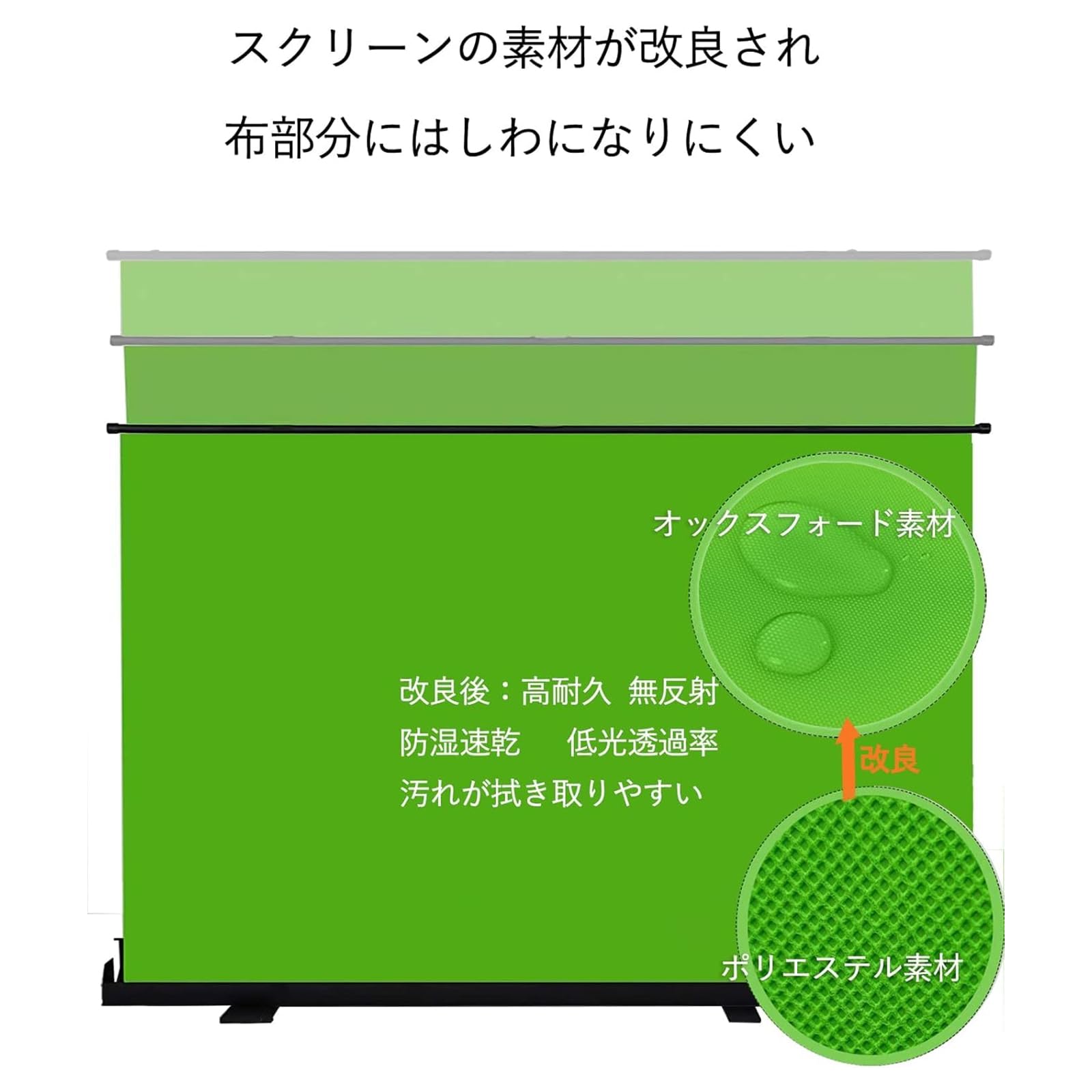 WASJOYE グリーンバック Amazon | WASJOYE グリーンバック 自立式 1.5*2M 背景布 緑